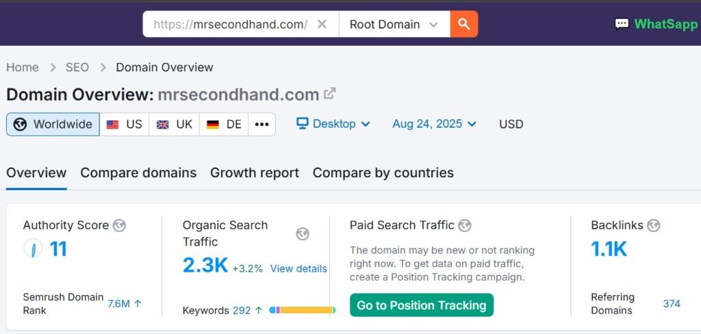 Traffic Graph